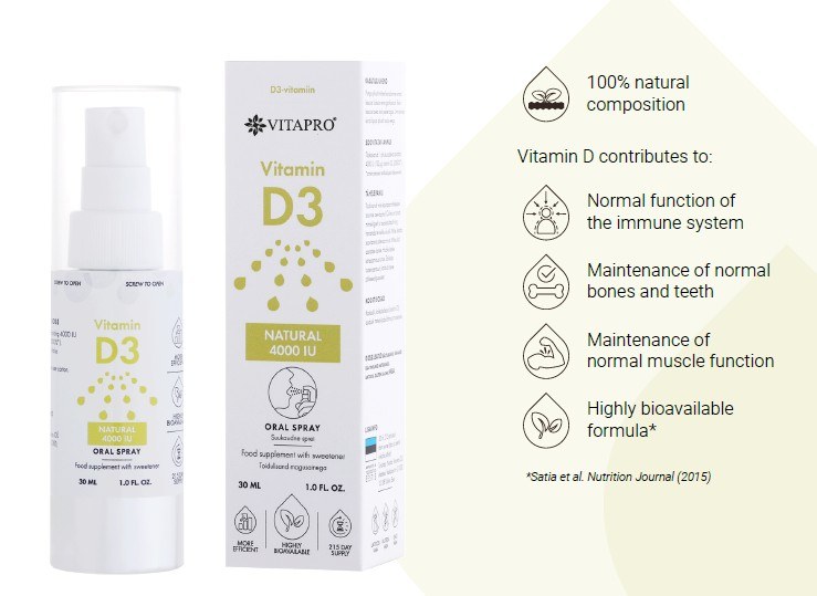 Vitamin D3 Natural 1200 IU  Oral Spray oral spray product pack
