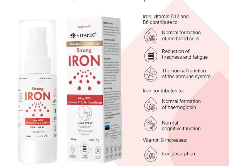 Strong Iron 14 mg with B12, B6, C  Folate oral spray product pack